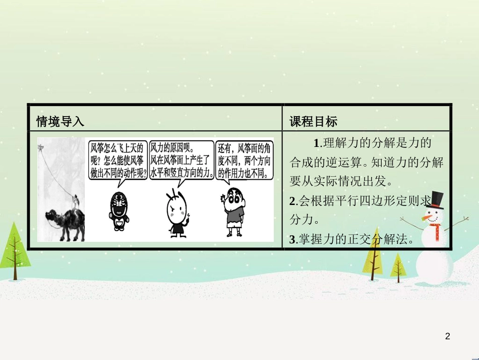 高中地理 1.1 地球的宇宙环境课件 湘教版必修1 (124)_第2页