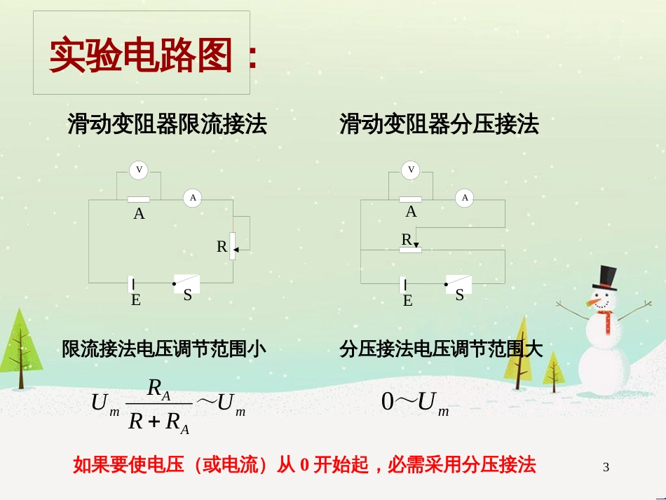 高考物理一轮复习 波的形成与传播课件 (17)_第3页