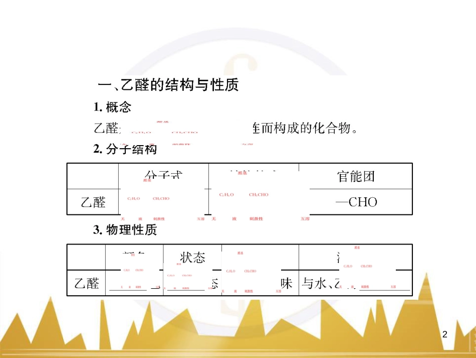 高三化学一轮总复习 有机化学基础（第4课时）高分子化合物与有机合成课件（选修5） (367)_第2页