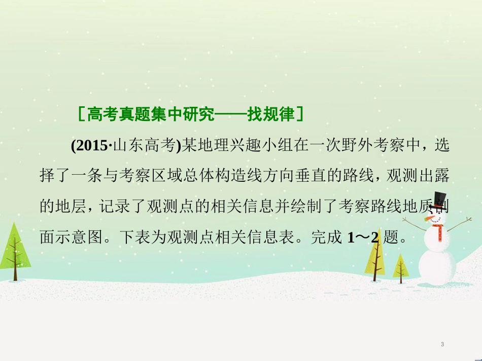 高三地理二轮复习 解题策略篇 强化三大解题能力二 时空定位能力-这是解题之入口课件 (15)_第3页