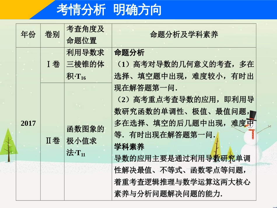 高考地理二轮总复习 微专题1 地理位置课件 (372)_第3页
