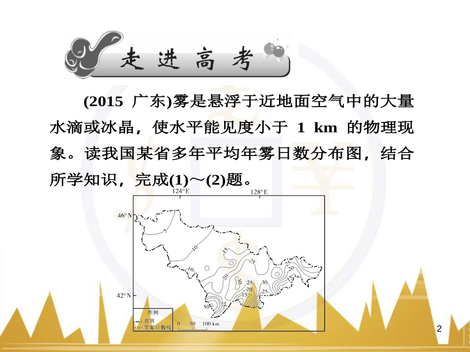 高三化学一轮总复习 有机化学基础（第4课时）高分子化合物与有机合成课件（选修5） (288)_第2页