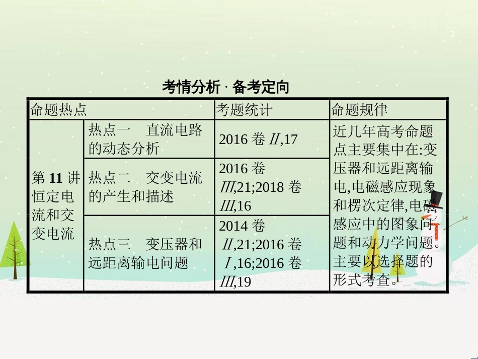 高考地理二轮总复习 微专题1 地理位置课件 (134)_第2页