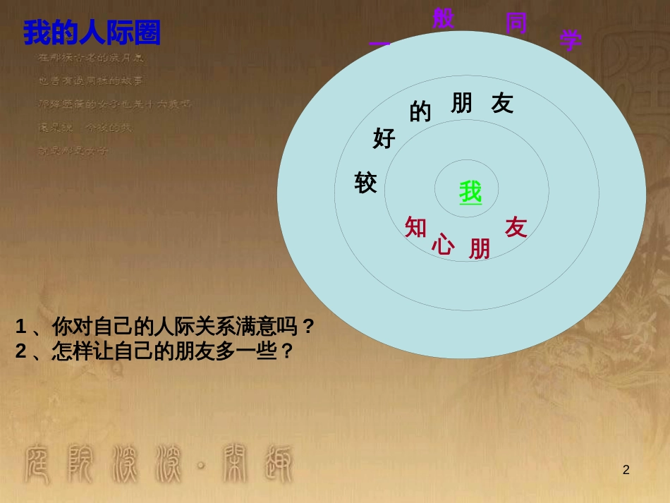 六年级品德与社会下册 第一单元 你我同行 第2课 朋友之间 第1框 我和朋友课件 新人教版_第2页