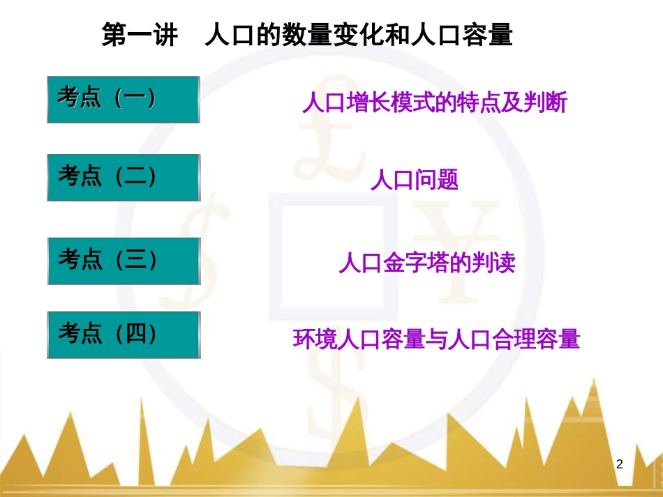 高中语文 异彩纷呈 千姿百态 传记体类举隅 启功传奇课件 苏教版选修《传记选读》 (334)_第2页