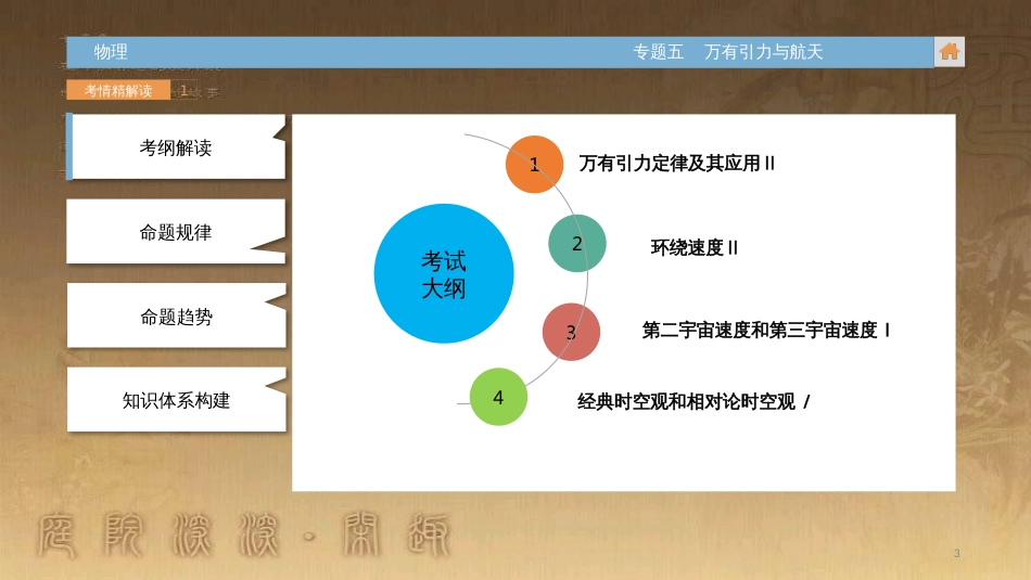 高中生物 第五章 人与环境 5.2 创造人与自然的和谐课件 苏教版必修3 (255)_第3页