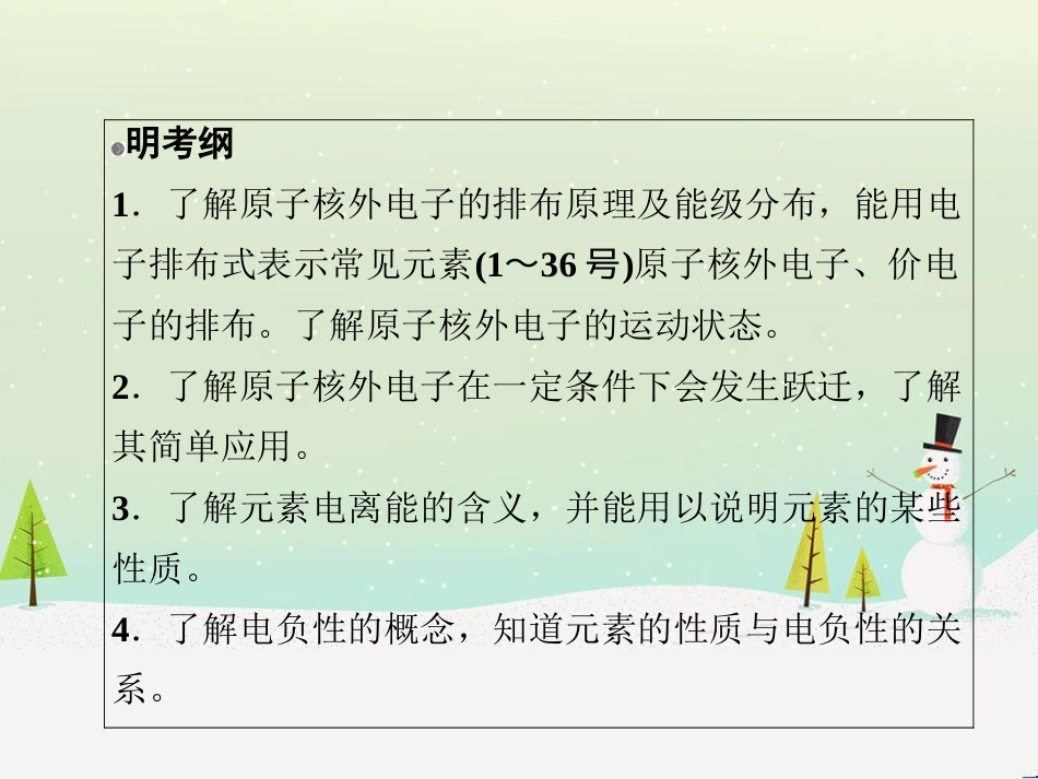 高考地理 技法点拨——气候 1 (856)_第2页