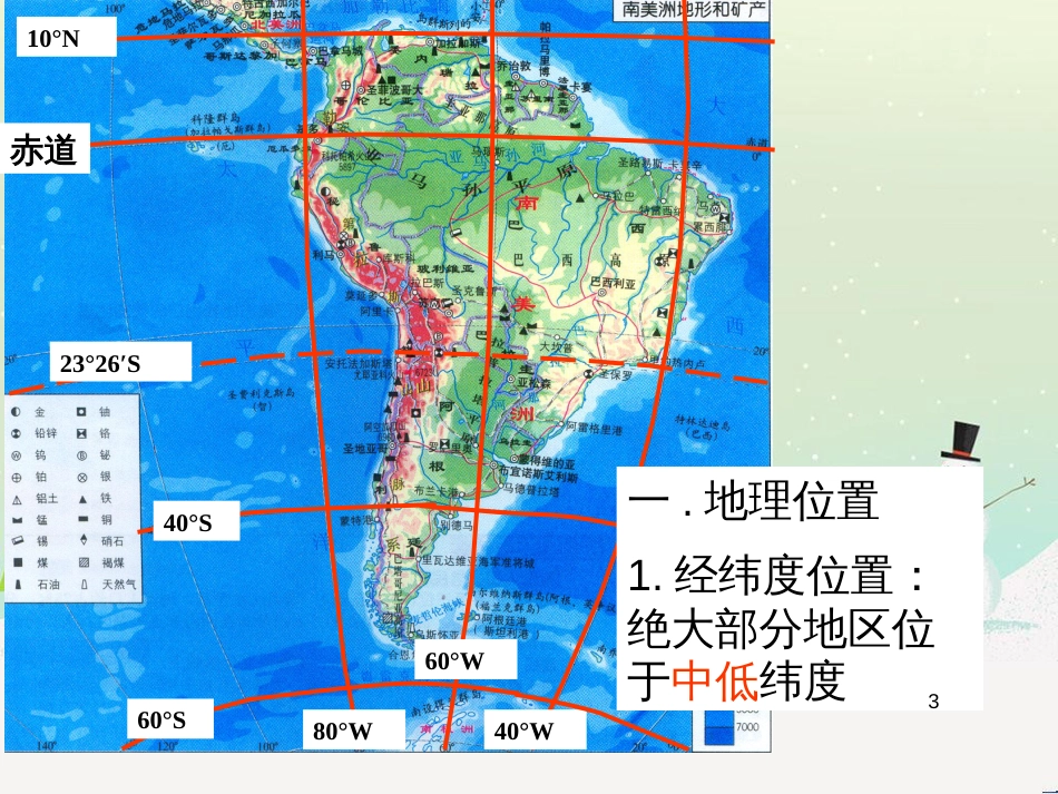 高三地理一轮复习 北美洲课件 新人教版 (8)_第3页