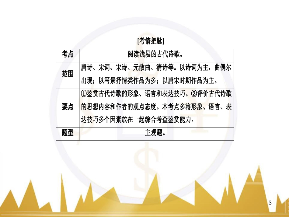 高考语文一轮总复习 第6部分 写作 专题十七 记叙文写作训练(一)记叙文体编写提纲训练课件 (43)_第3页