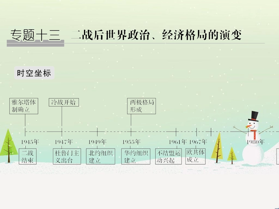 高考地理二轮总复习 微专题1 地理位置课件 (559)_第1页