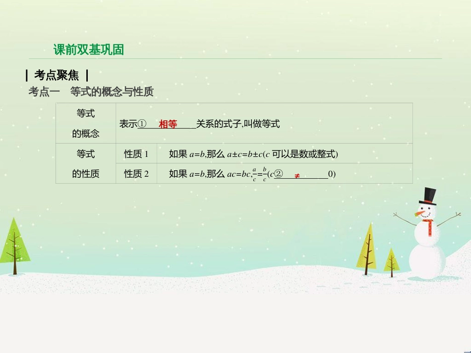 高考数学二轮复习 第一部分 数学方法、思想指导 第1讲 选择题、填空题的解法课件 理 (249)_第2页