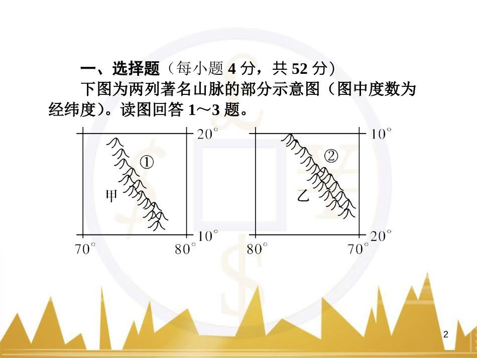 高三化学一轮总复习 有机化学基础（第4课时）高分子化合物与有机合成课件（选修5） (318)_第2页