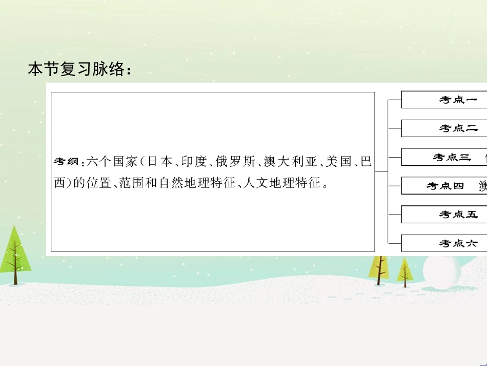 高考地理二轮总复习 微专题1 地理位置课件 (801)_第2页