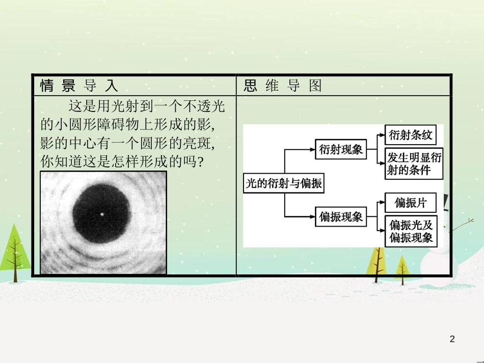 高中地理 1.1 地球的宇宙环境课件 湘教版必修1 (91)_第2页