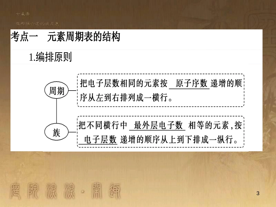 高考政治一轮复习 4.4.2 实现人生的价值课件 新人教版必修4 (46)_第3页