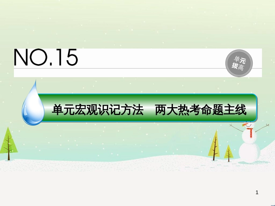 高考地理 技法点拨——气候 1 (731)_第1页