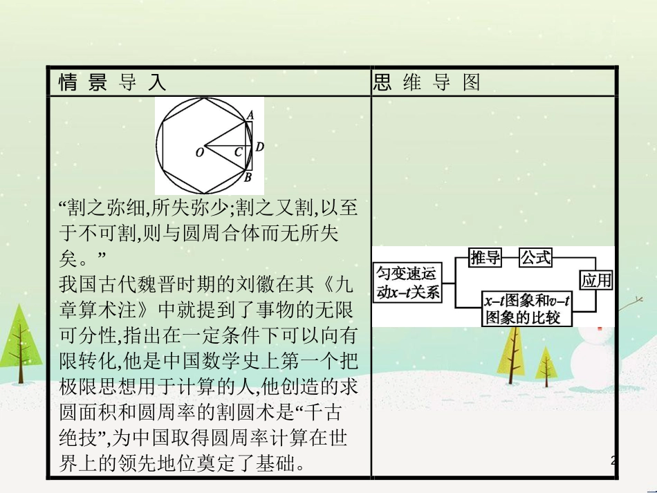 高中地理 1.1 地球的宇宙环境课件 湘教版必修1 (163)_第2页