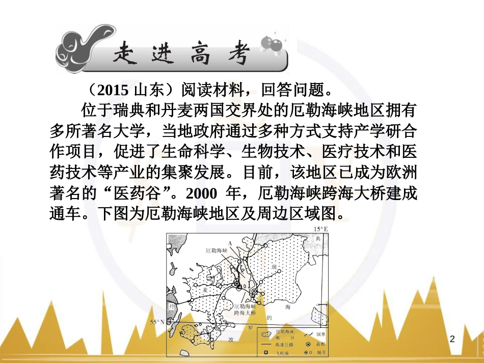 高三化学一轮总复习 有机化学基础（第4课时）高分子化合物与有机合成课件（选修5） (282)_第2页