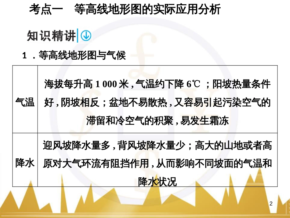 高考语文复习 作文技法点拨 4 议论文论证方法课件 (34)_第2页
