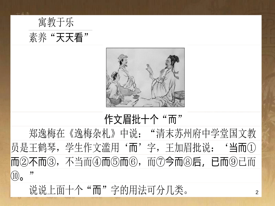 高考政治一轮复习 4.4.2 实现人生的价值课件 新人教版必修4 (119)_第2页