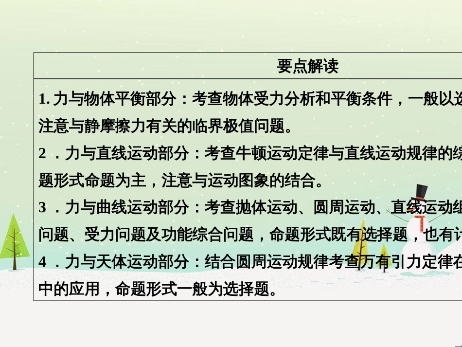 高考数学二轮复习 第一部分 数学方法、思想指导 第1讲 选择题、填空题的解法课件 理 (436)_第2页