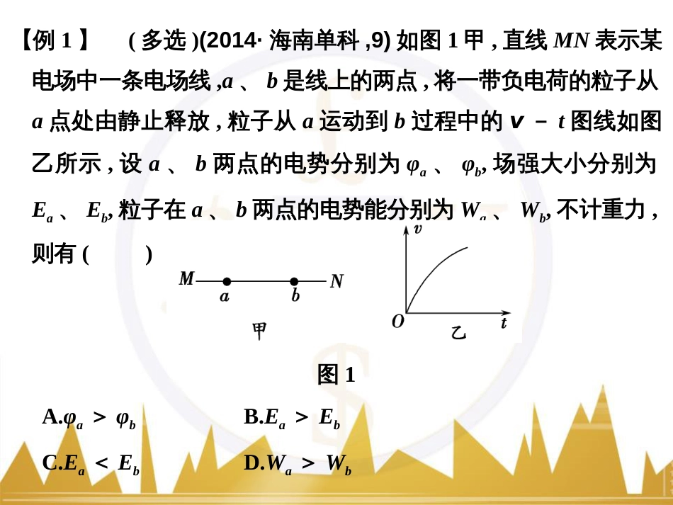 高考物理一轮复习 热学 基础课时3 热力学第一定律与能量守恒定律课件（选修3-3） (20)_第3页