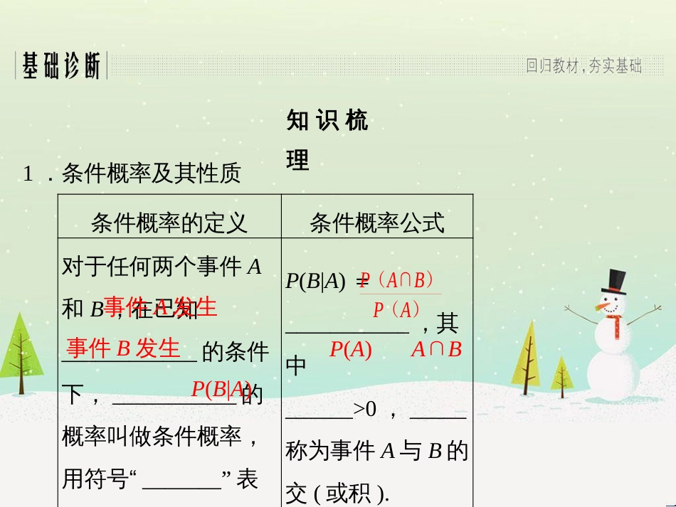 高考地理二轮复习 考前增分策略1 选择题分类解答策略课件 (28)_第3页