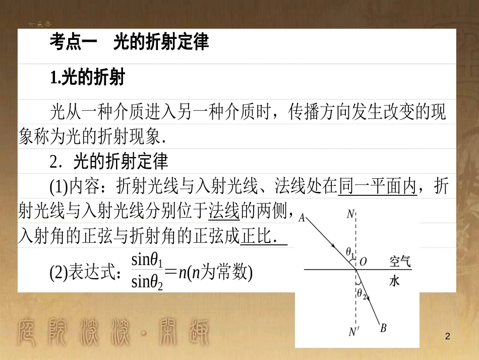 高考政治一轮复习 4.4.2 实现人生的价值课件 新人教版必修4 (74)_第2页