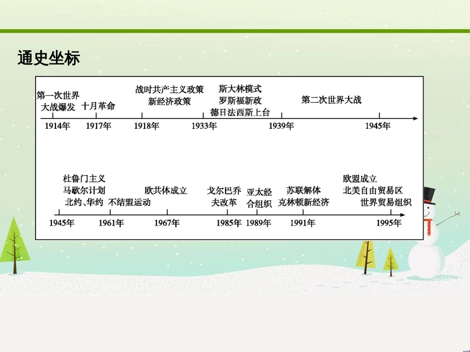 高考化学大二轮复习 第二部分 试题强化突破 25 有机推断(第26题)课件 (14)_第2页
