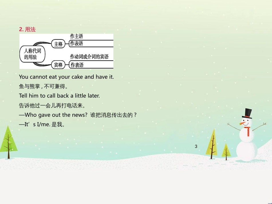 高考数学二轮复习 第一部分 数学方法、思想指导 第1讲 选择题、填空题的解法课件 理 (77)_第3页