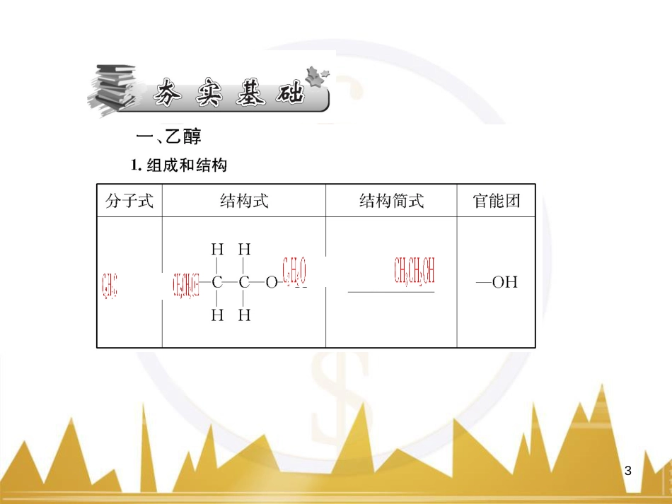 高三化学一轮总复习 有机化学基础（第4课时）高分子化合物与有机合成课件（选修5） (366)_第3页