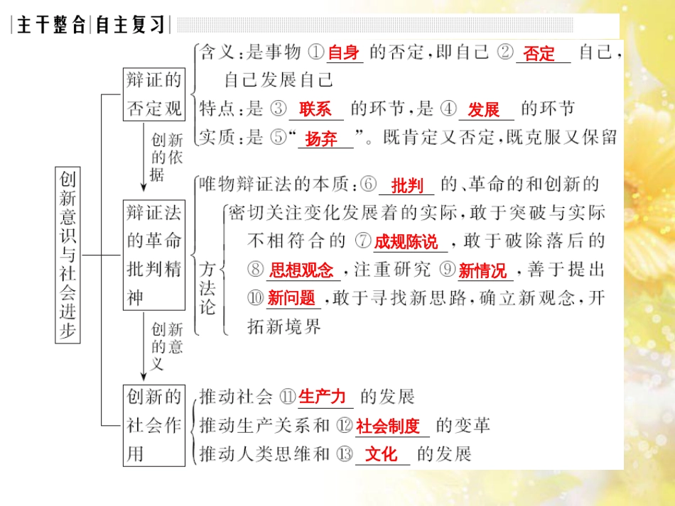 中考数学总复习 专题一 图表信息课件 新人教版 (501)_第3页