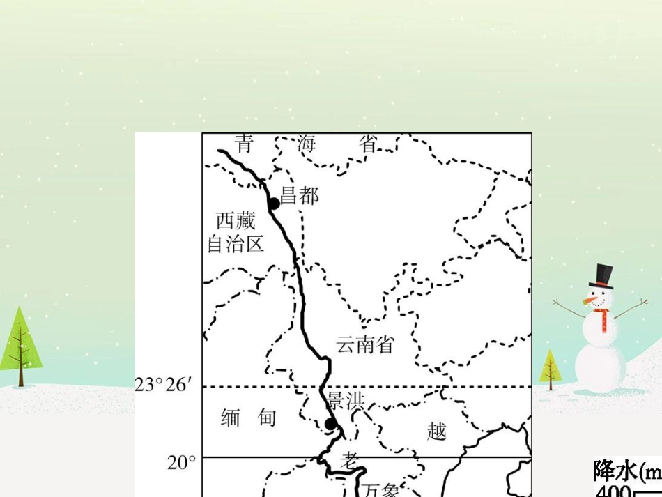 高考地理二轮总复习 微专题1 地理位置课件 (867)_第3页