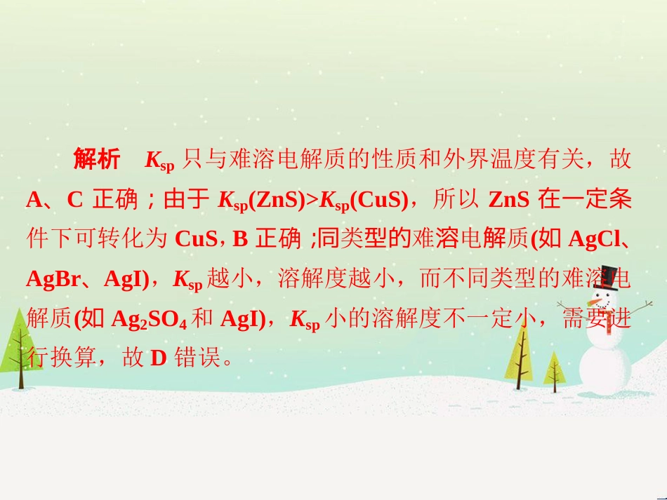 高考地理 技法点拨——气候 1 (808)_第3页