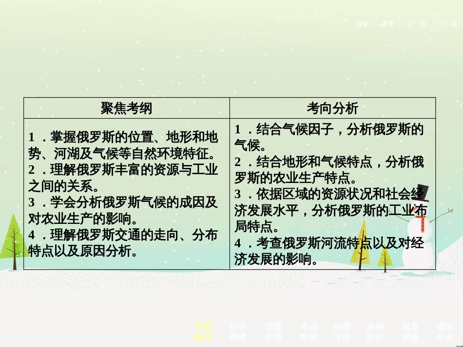 高考地理二轮总复习 微专题1 地理位置课件 (737)_第3页