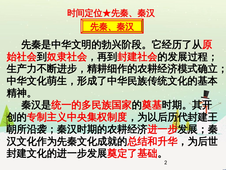 高考地理二轮总复习 微专题1 地理位置课件 (662)_第2页