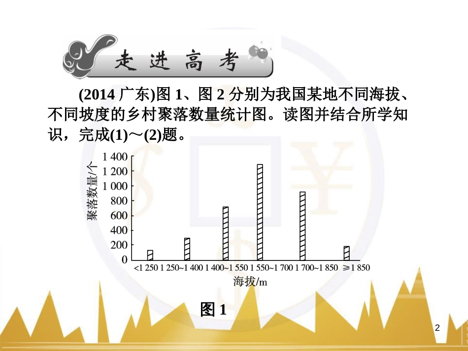 高三化学一轮总复习 有机化学基础（第4课时）高分子化合物与有机合成课件（选修5） (306)_第2页