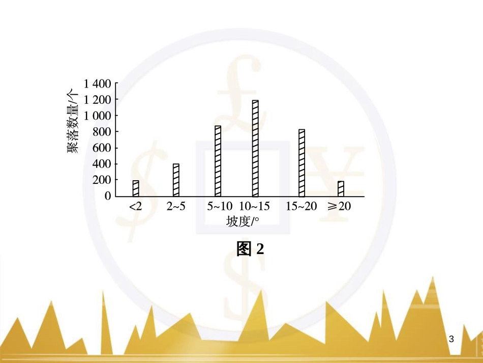 高三化学一轮总复习 有机化学基础（第4课时）高分子化合物与有机合成课件（选修5） (306)_第3页