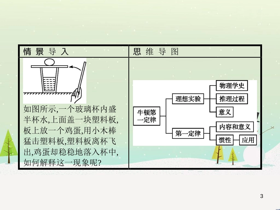 高中地理 1.1 地球的宇宙环境课件 湘教版必修1 (133)_第3页