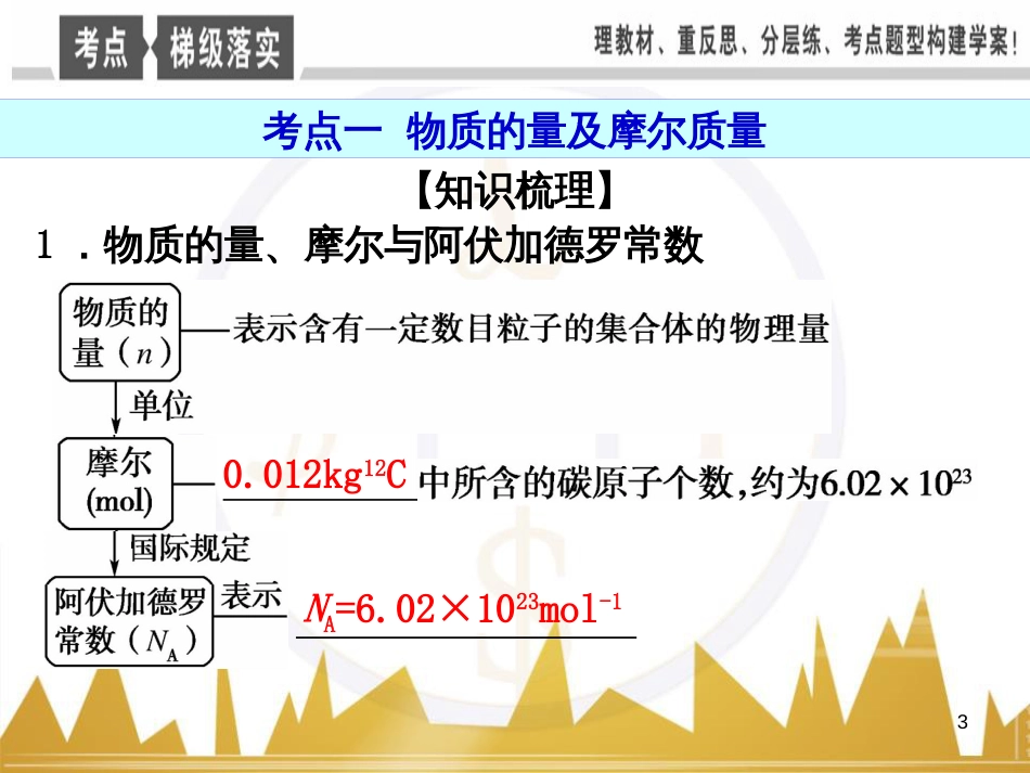 高中语文 异彩纷呈 千姿百态 传记体类举隅 启功传奇课件 苏教版选修《传记选读》 (35)_第3页