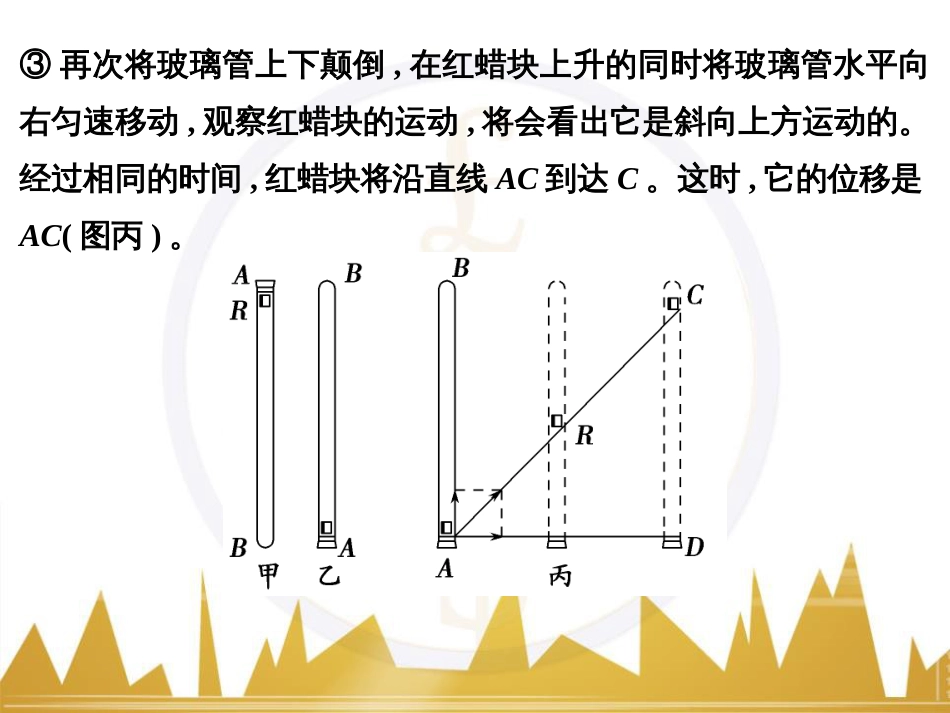 高考物理一轮复习 热学 基础课时3 热力学第一定律与能量守恒定律课件（选修3-3） (42)_第2页