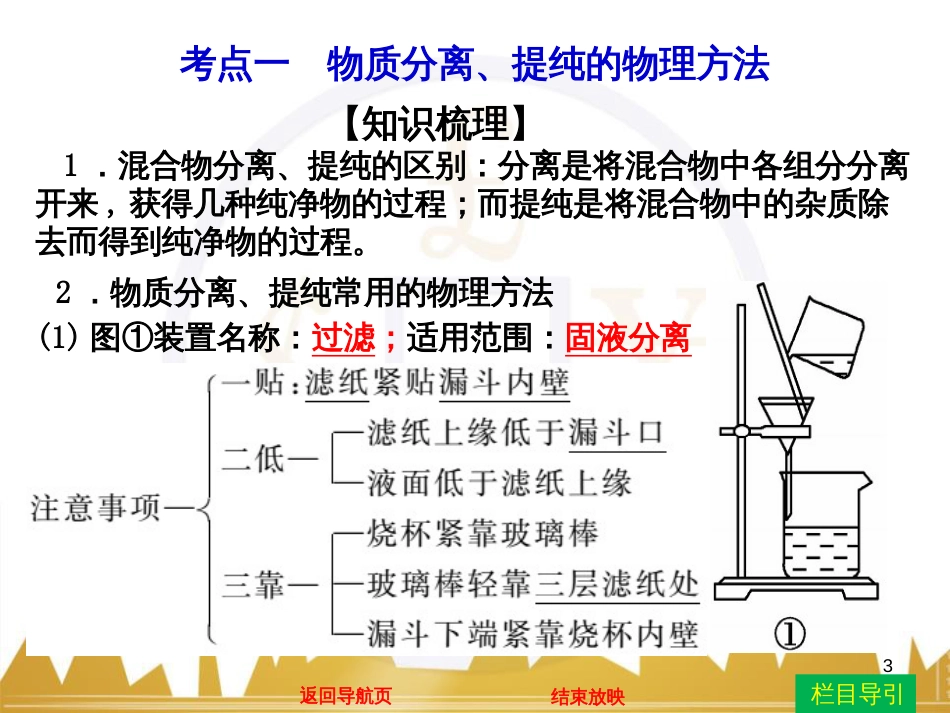 高中语文 异彩纷呈 千姿百态 传记体类举隅 启功传奇课件 苏教版选修《传记选读》 (8)_第3页