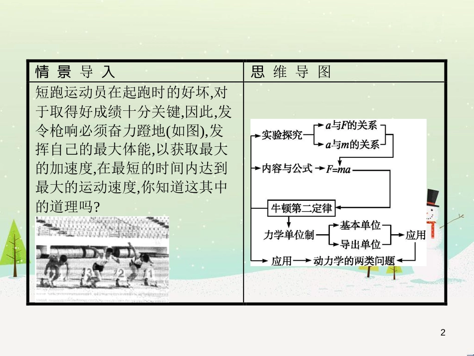 高中地理 1.1 地球的宇宙环境课件 湘教版必修1 (118)_第2页