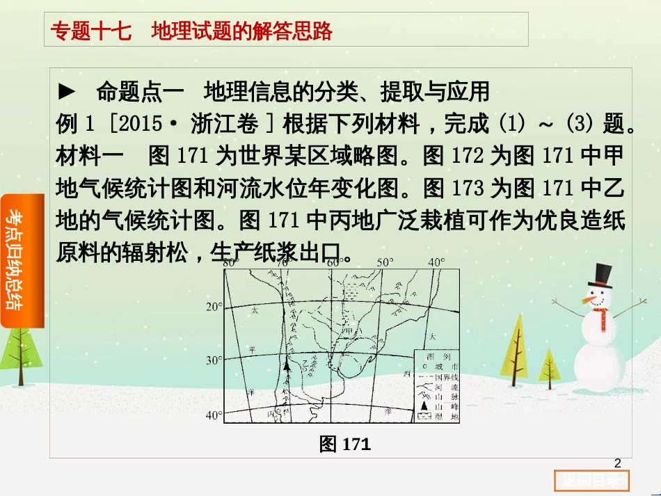 高考复习方案（全国通用）2016高考地理二轮复习 专题十七 地理试题的解答思路课件_第2页