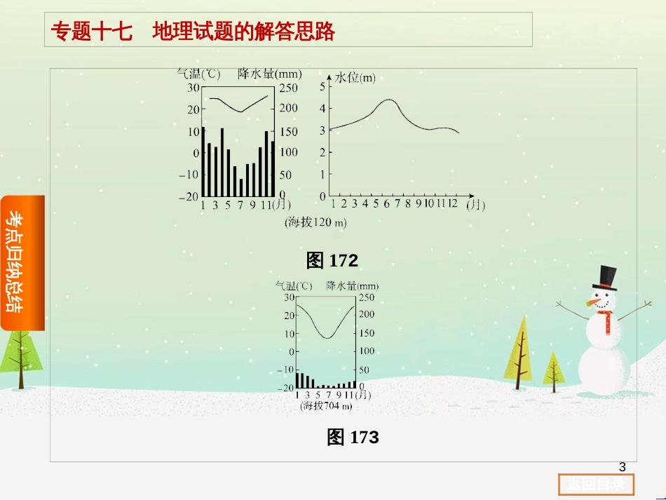 高考复习方案（全国通用）2016高考地理二轮复习 专题十七 地理试题的解答思路课件_第3页