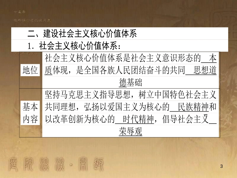 高考政治一轮复习 4.4.2 实现人生的价值课件 新人教版必修4 (179)_第3页