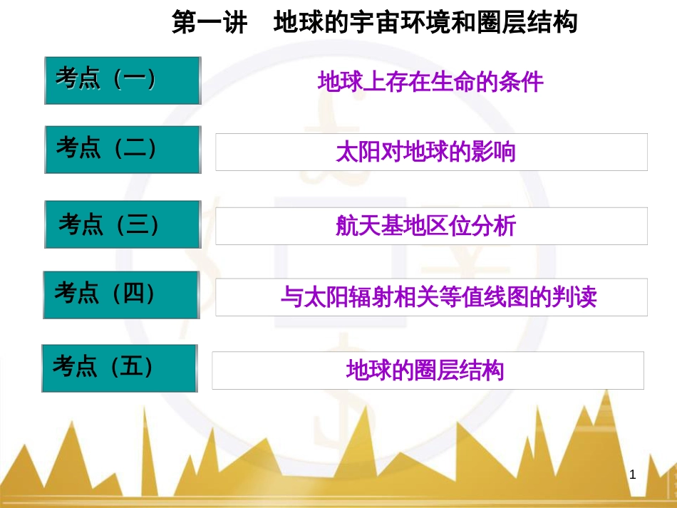 高中语文 异彩纷呈 千姿百态 传记体类举隅 启功传奇课件 苏教版选修《传记选读》 (363)_第1页