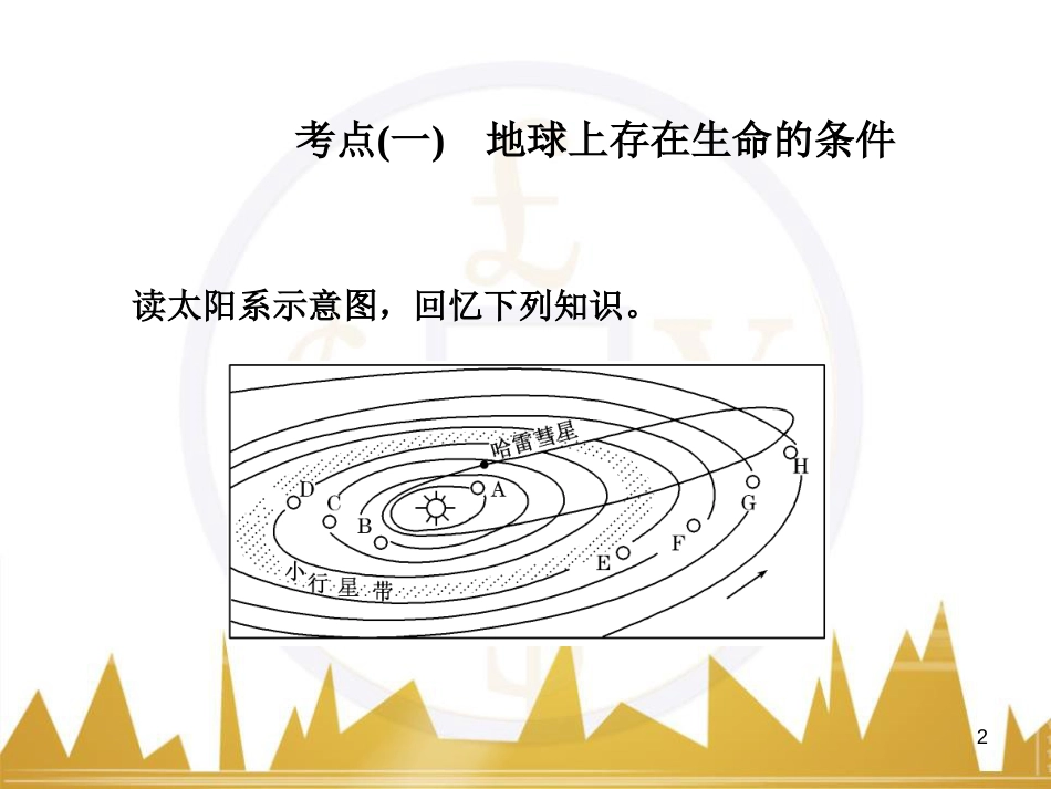 高中语文 异彩纷呈 千姿百态 传记体类举隅 启功传奇课件 苏教版选修《传记选读》 (363)_第2页