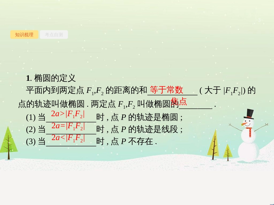 高考数学一轮复习 1.1 集合的概念与运算课件 文 (13)_第3页