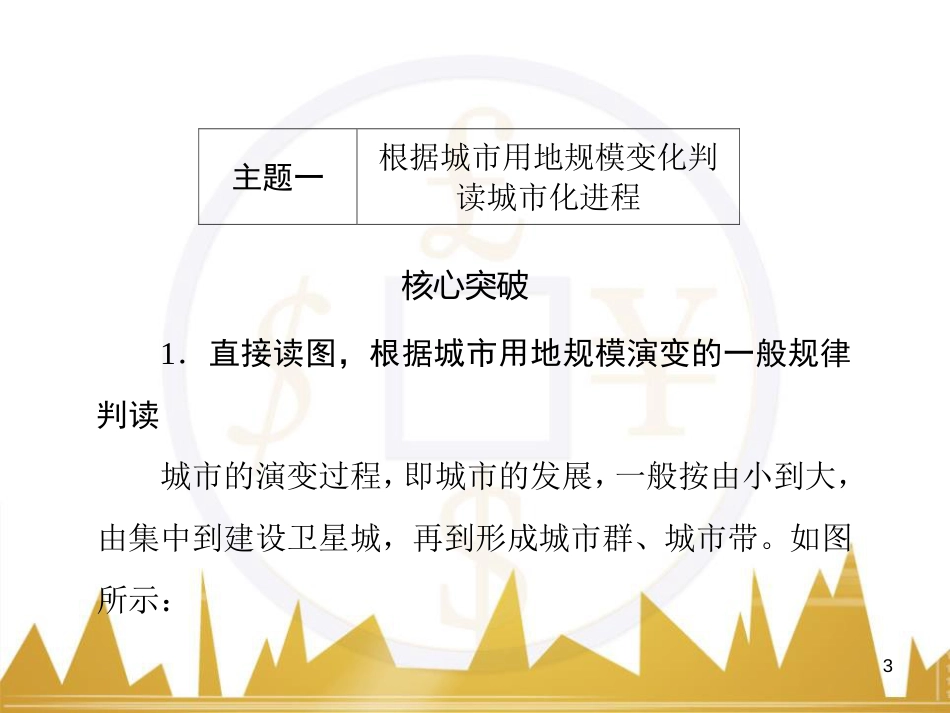 高三化学一轮总复习 有机化学基础（第4课时）高分子化合物与有机合成课件（选修5） (18)_第3页
